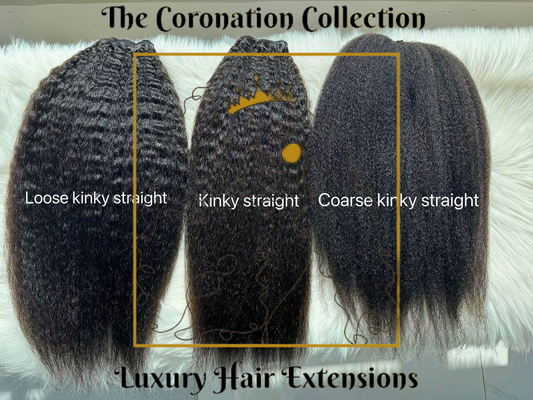 Virgin Kinky-Straight Bundles.